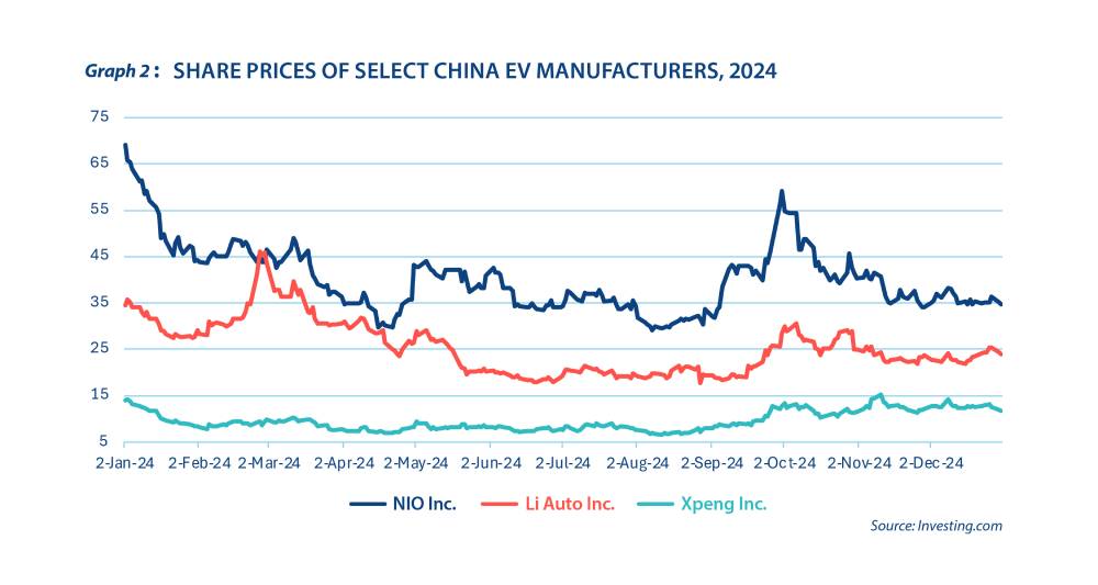 China confronts a new tariff war