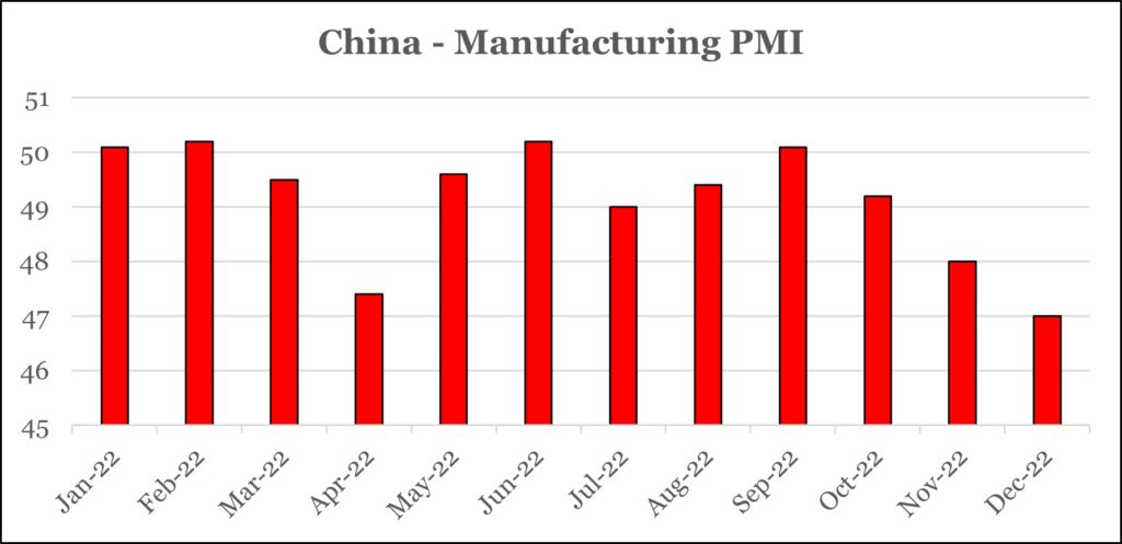 Year of the Rabbit will be a good year - Graph 1